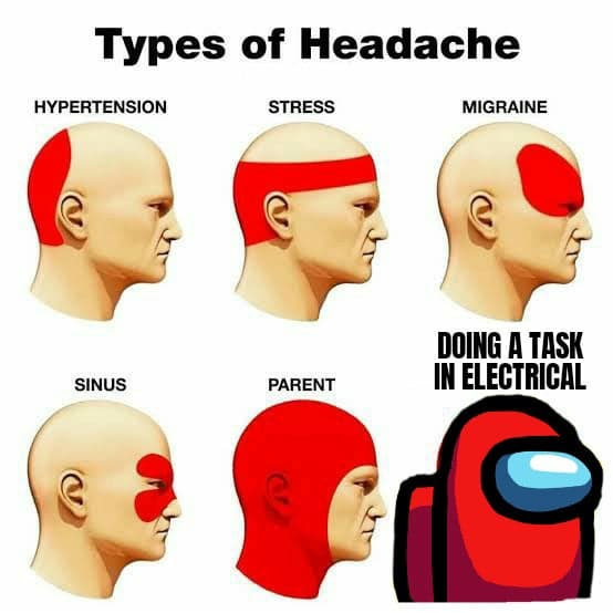 among-us-meme-types-of-headache-doing-a-task-in-eletrical - Comics And