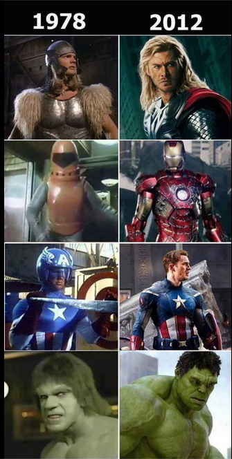 marvel heroes movie meme